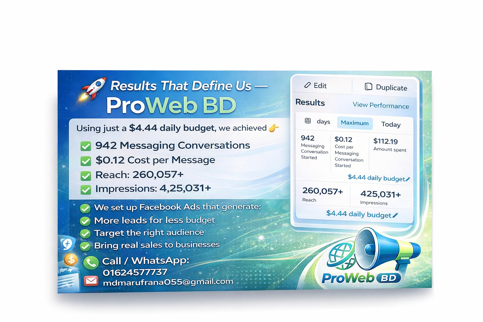 Meta Ads Sales Campaign for E-commerce Brand